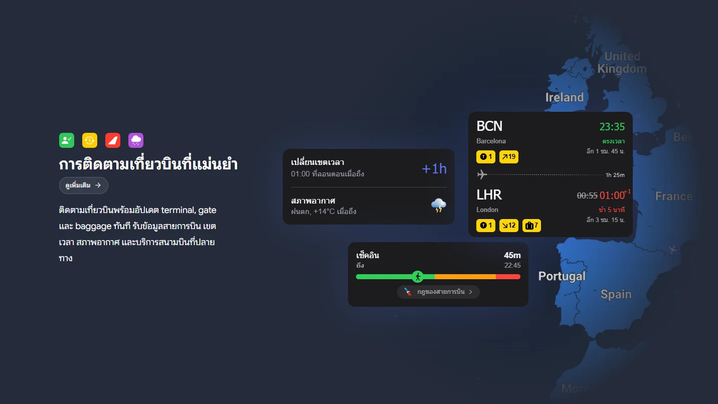 ภาพประกอบ