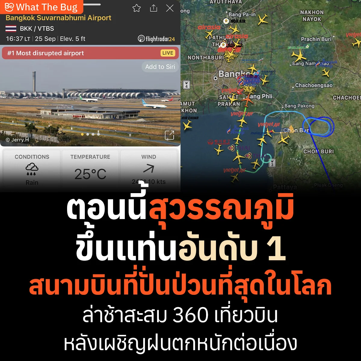 สุวรรณภูมิขึ้นอันดับ 1 สนามบินปั่นป่วนที่สุดในโลก หลังฝนถล่มกรุง ดีเลย์สะสม 360 เที่ยวบิน
