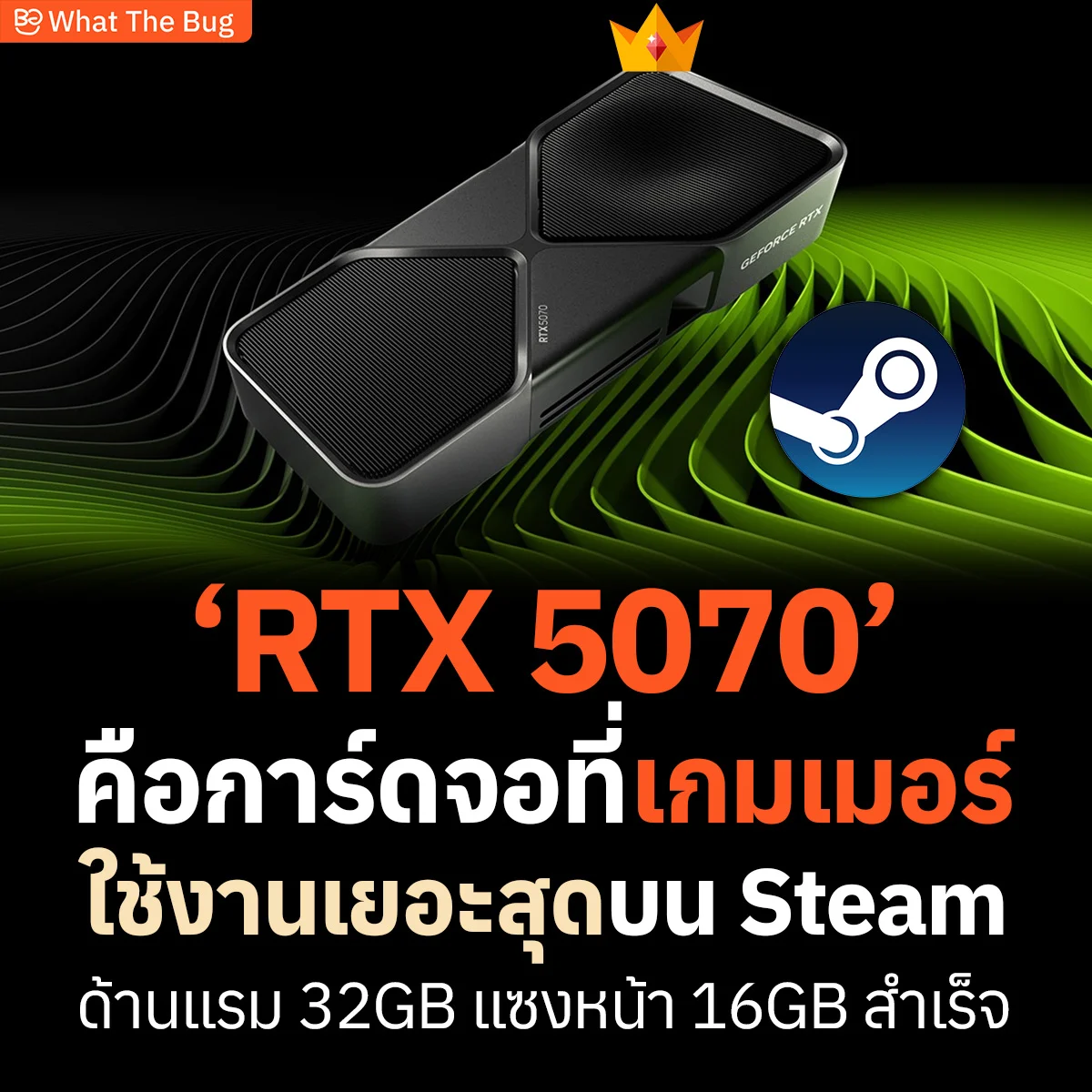 RTX 5070 ขึ้นแท่นการ์ดจอยอดนิยมบน Steam ส่วนแรม 32GB แซง 16GB สำเร็จ